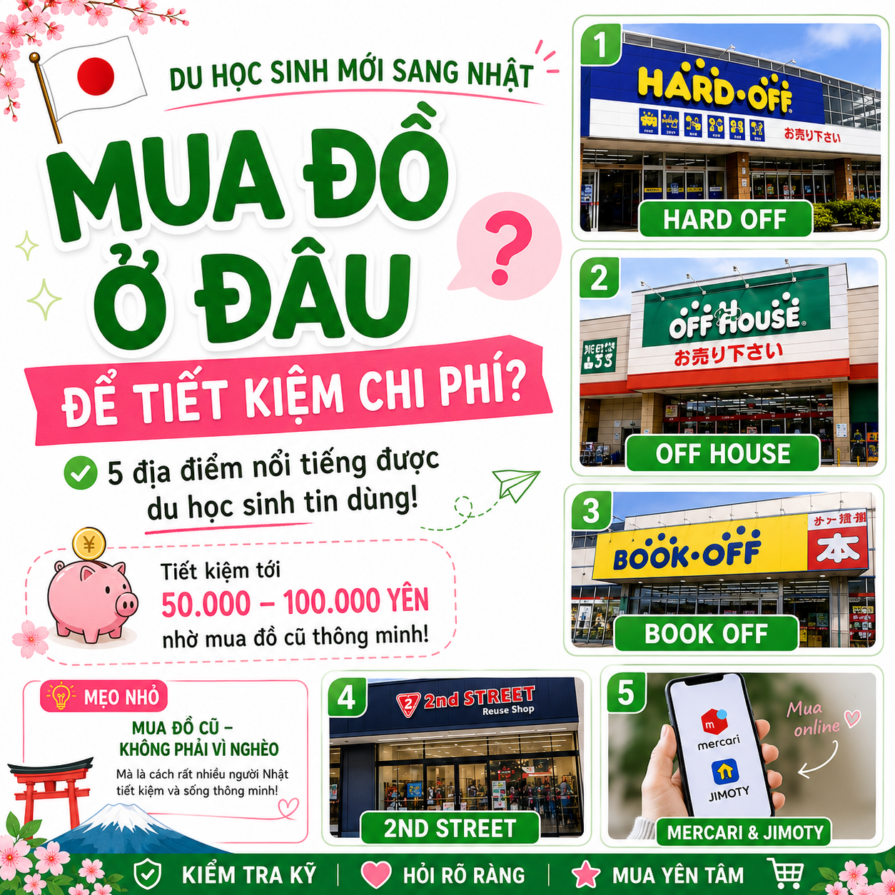 Trung Tâm Nhật Ngữ Sendagaya